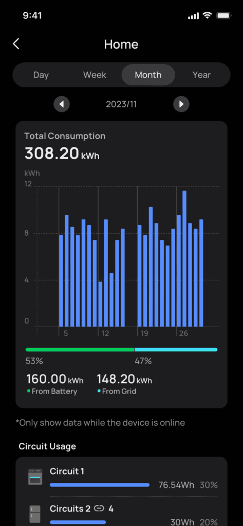 Home Energy Consumption 473x1024 1