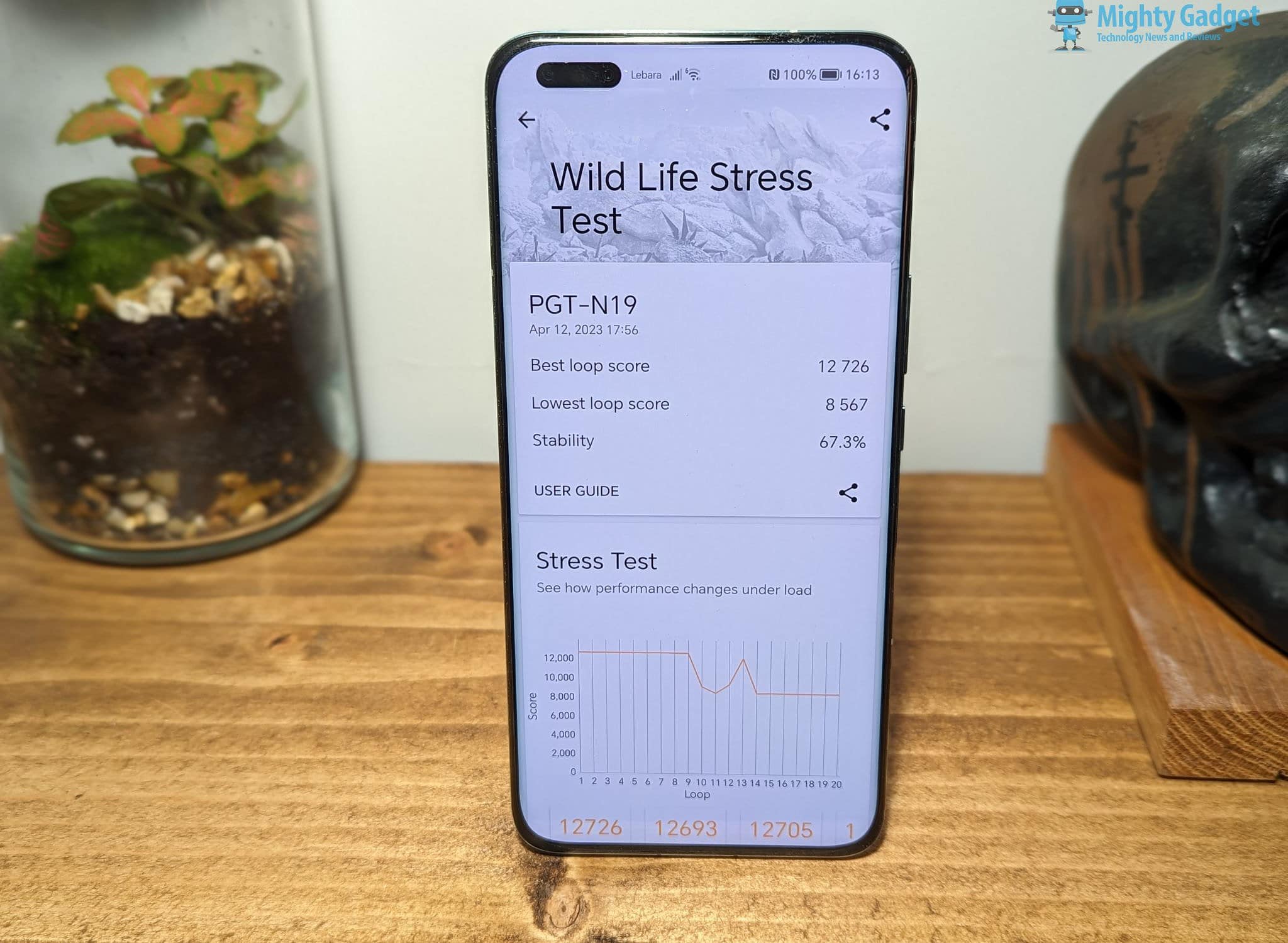 Honor Magic5 Pro Benchmarks 3DMark Stress Test by Mighty Gadget 1