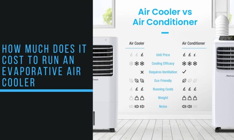 How much does it cost to run an evaporative air cooler/swamp cooler? Cheap alternative to portable air con units