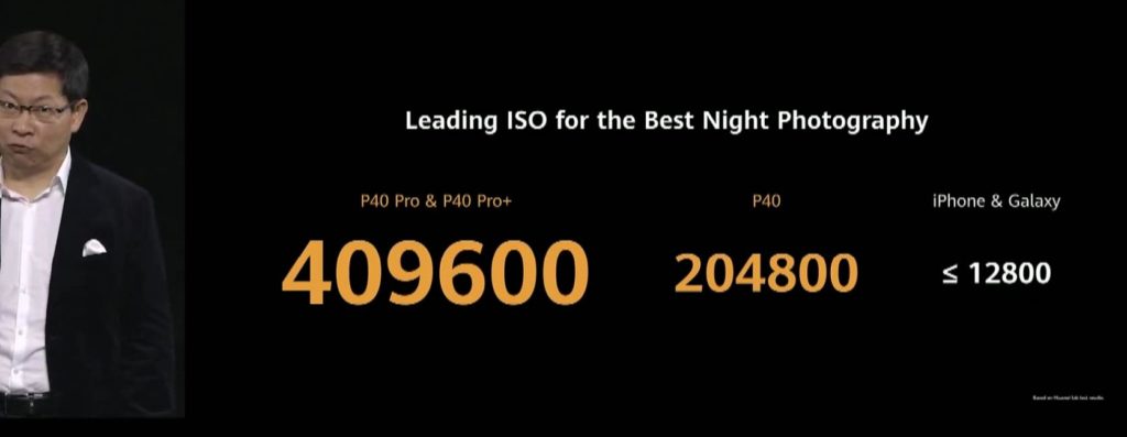 ISO camera 1024x397 1