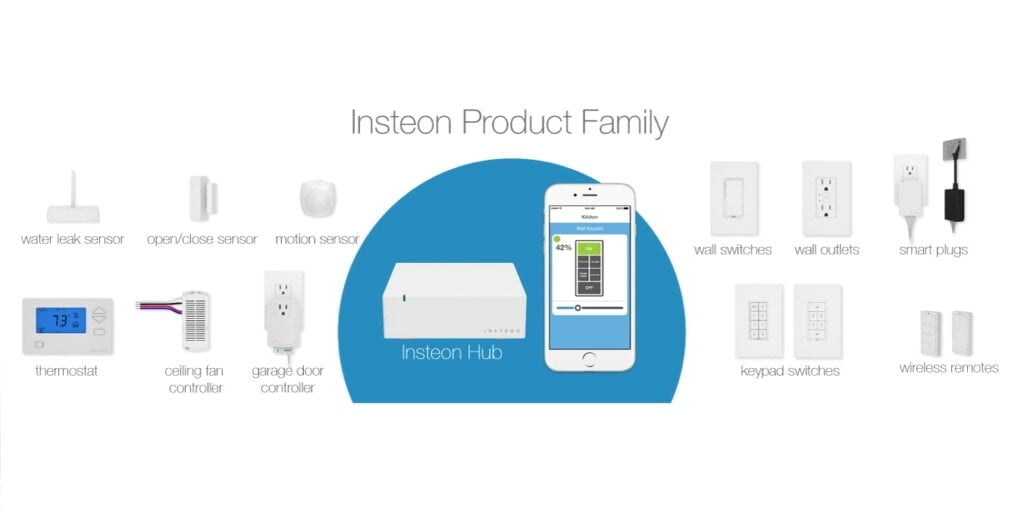 Insteon smart home automation servers are down & the company is believed to have gone bust 4 Insteon2 1024x512 1