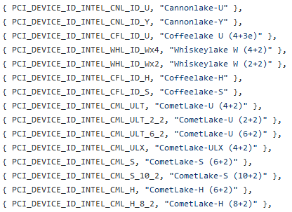 Intel Comet Lake CPUs