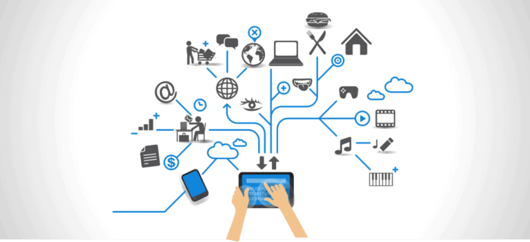 Smart Homes: The future of the smart home and consumer opinion.