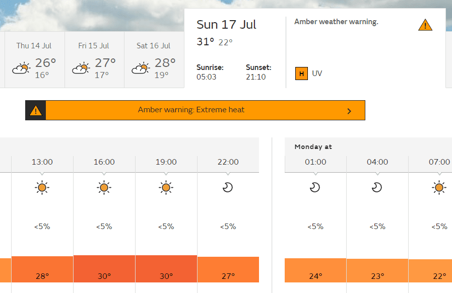 London Extreme Heat