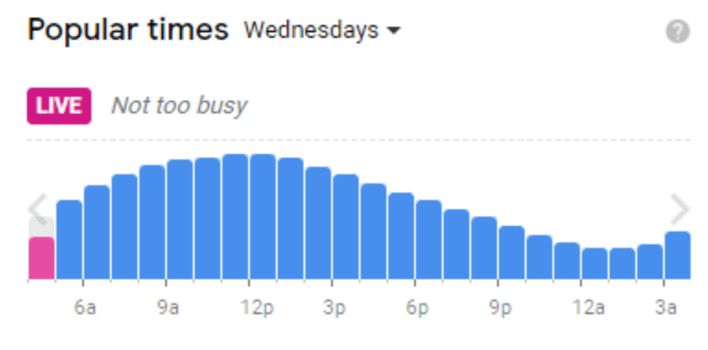 Manchester Airport Busy Times 1024x507 1