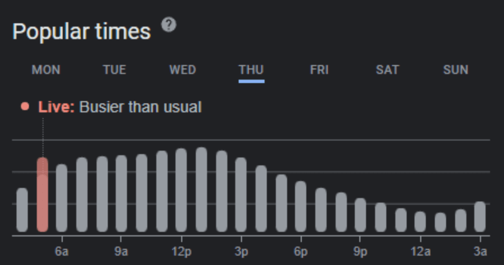 Heathrow Airport Busy Times: How big are the queues today? 3 Manchester Busy Times 1 1024x538 1