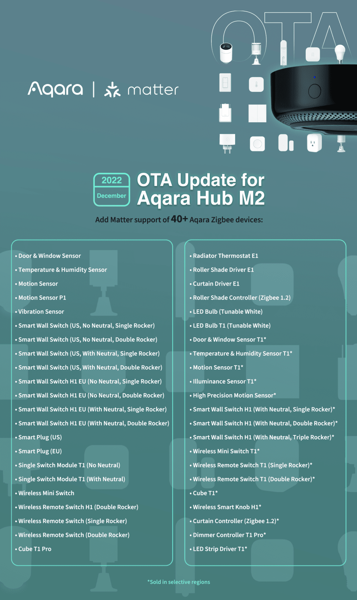 Matter OTA Update