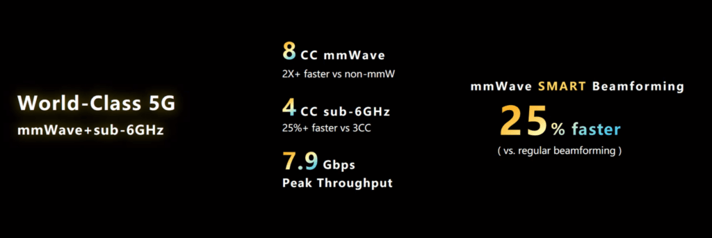 MediaTek Dimensity 9200 Announced with Arm Cortex X3 & Immortalis G715 GPU 10 Mediatek Dimensity 9200 5G specification 1024x342 1
