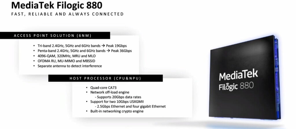 Mediatek Filogic 880 WiFi 7 scaled 1