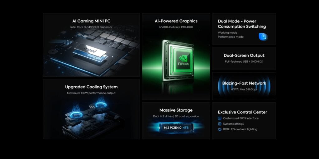 Minisforum G7 Ti Specs 1024x510 1