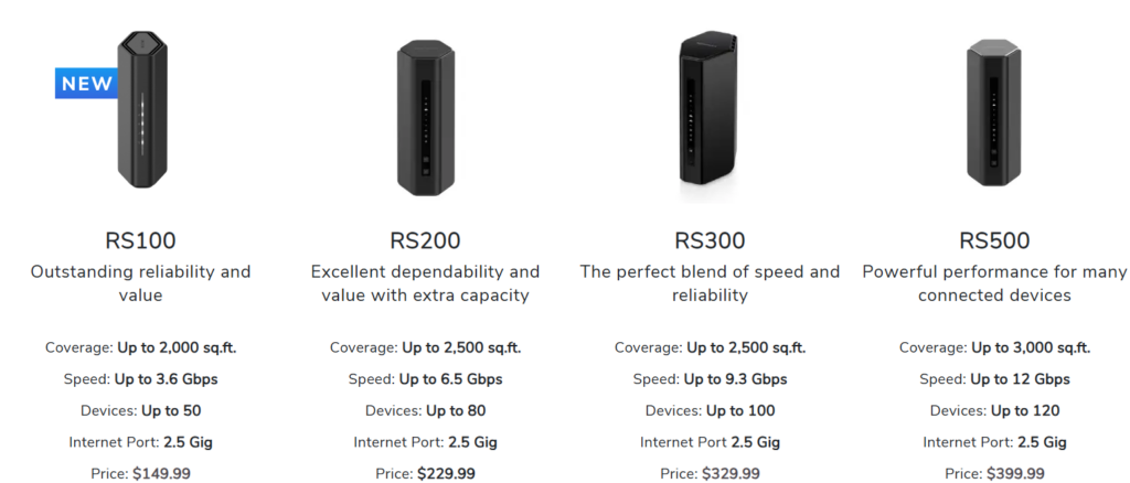 Netgear RS100 Launched: Affordable WiFi 7 Router Priced at £130 2 Netgear RS100 vs RS200 1024x438 1