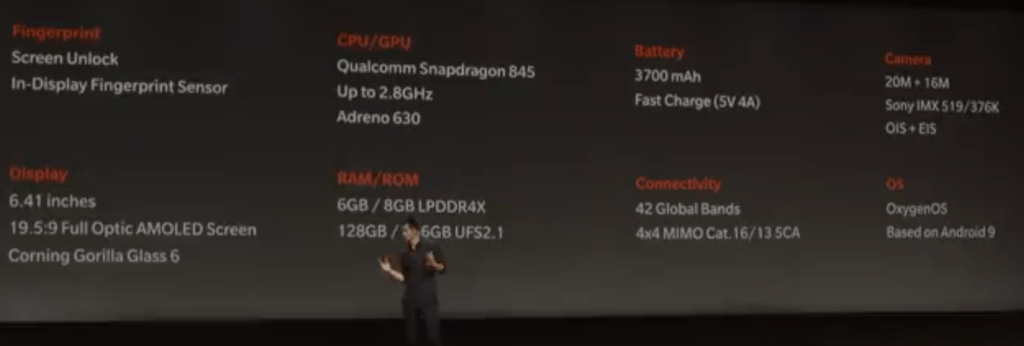 OnePlus 6T Specification 1024x346 1