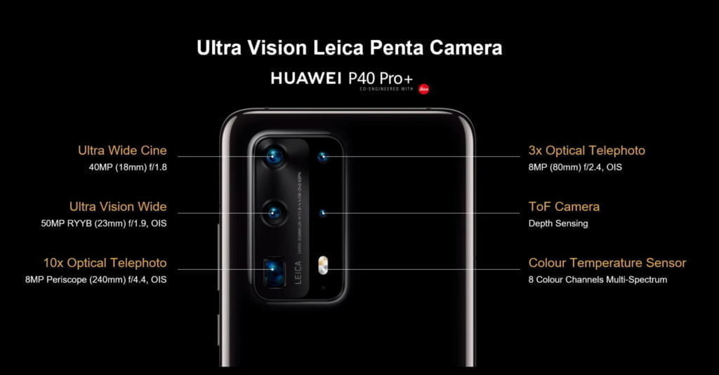 Huawei P40 Pro Plus arrives in the UK on 25th of June £1299 + free 40W wireless charger and Watch GT2 2 P40ProPlus camera 1024x535 1