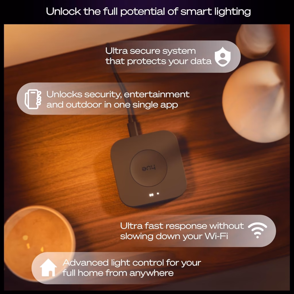 Philips Hue Bridge Pro: Enhanced Smart Lighting Control Finally Arrives 7 Philips Hue Pro 2 1024x1024 1