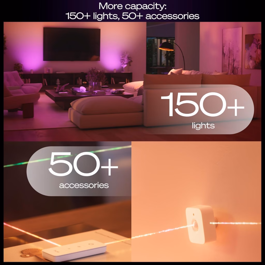 Philips Hue Bridge Pro: Enhanced Smart Lighting Control Finally Arrives 6 Philips Hue Pro 4 1024x1024 1