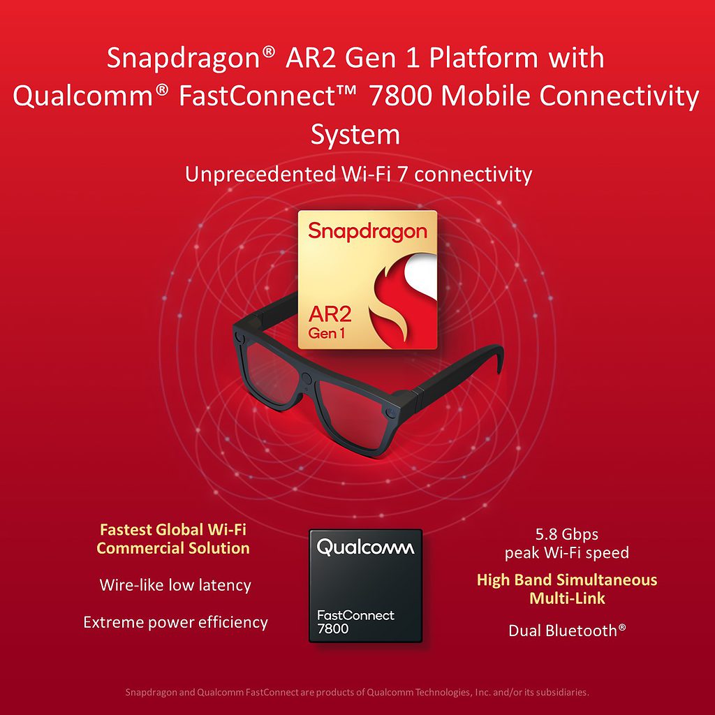 Qualcomm FastConnect 7800 in Snapdragon AR2 Gen 1 1024x1024 1