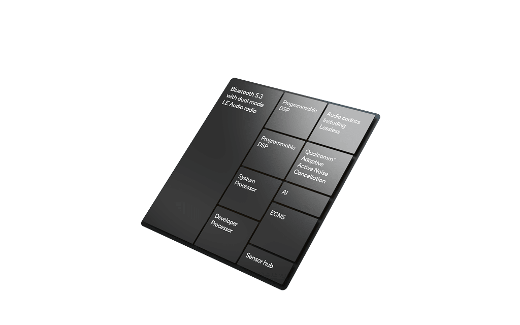 Qualcomm S5 and S3 Gen 2 Sound Platforms Announced – 48ms low latency & third gen active noise cancelling 2 Qualcomm S5 Gen 2 Sound Platform Block Diagram 1024x640 1