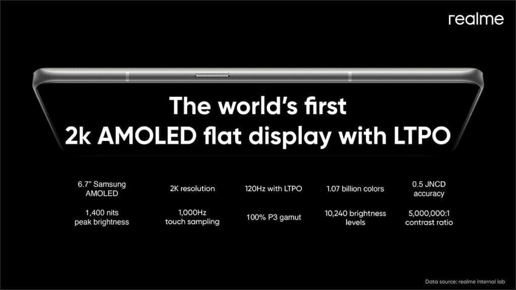 Realme GT2 Pro displau 1024x576 1