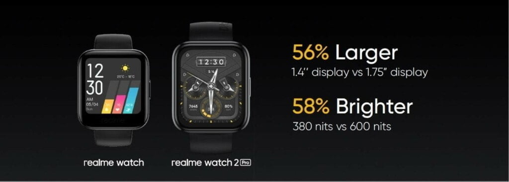 Realme Announce Watch 2 & Watch 2 Pro for £70 & £50 + New LiDAR mapping TechLife Robot Vaccum for £260 2 Realme watch 2 1024x367 1
