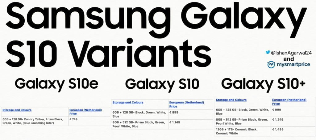 Samsung Galaxy S10 specification, benchmarks & prices revealed 3 Samsung Galaxy S10 pricing and storage tiers 1024x455 1