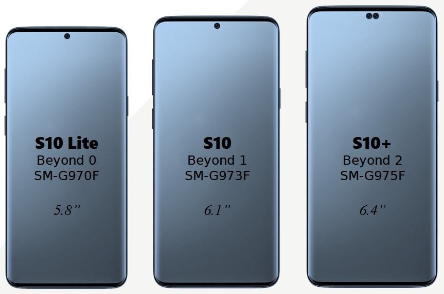 Samsung Galaxy S10 details leak including price up to £1399 3 SamsungS10