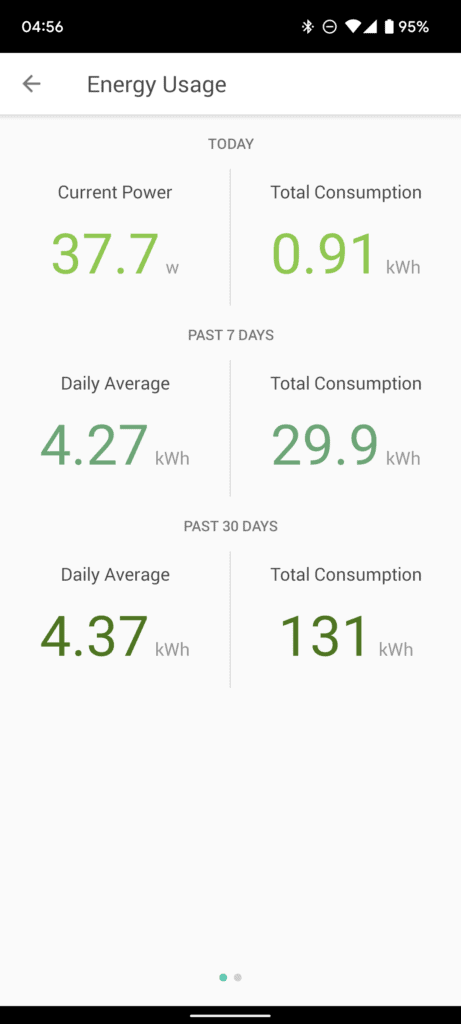 How to Reduce Electricity Bills: Identifying power-hungry devices & limiting usage 8 Smart Plugs with Energy Monitoring 1 461x1024 1