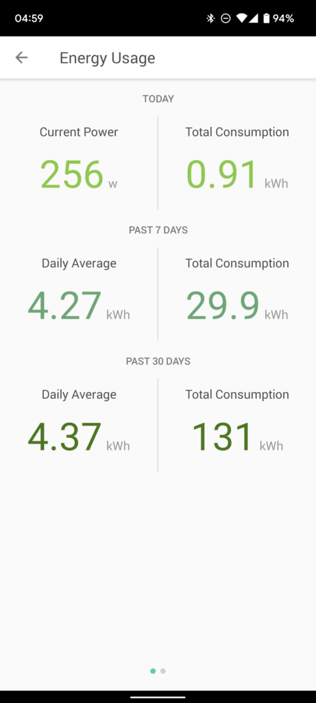 How to Reduce Electricity Bills: Identifying power-hungry devices & limiting usage 7 Smart Plugs with Energy Monitoring 2 461x1024 1