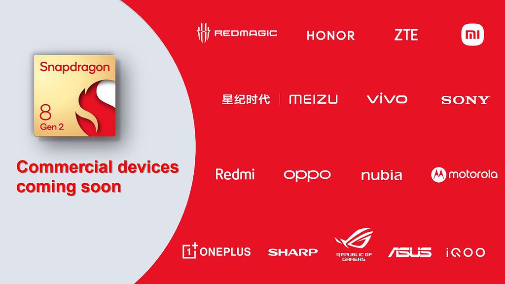 Snapdragon 8 Gen 2 Commercial Devices OEM Logo Summary 1024x576 1