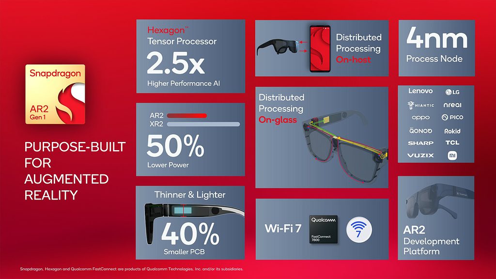 Summary Slide for Snapdragon AR2 Gen 1 1024x576 1