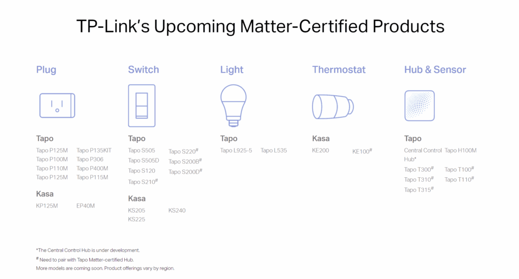 TP Link Matter 1 1