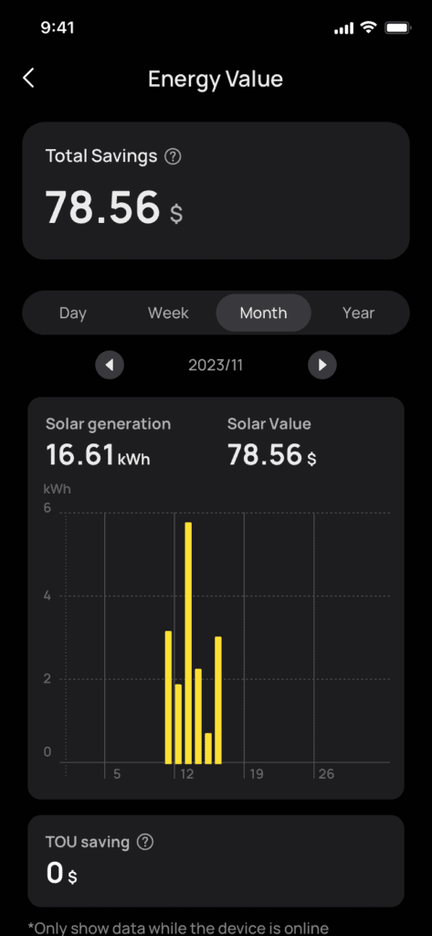 Total Savings 473x1024 1