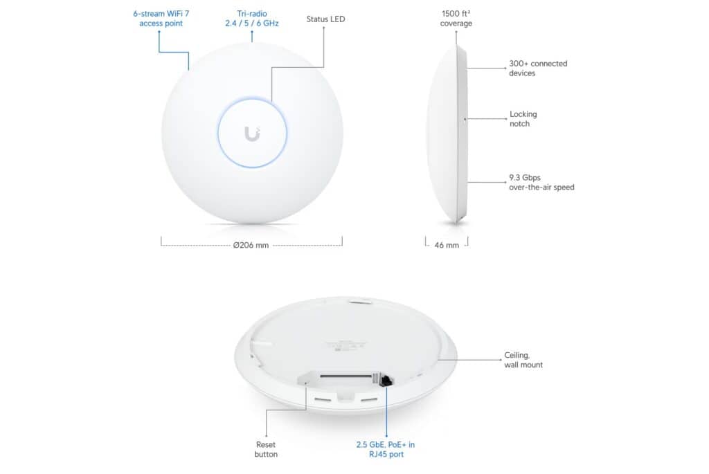 Ubiquiti Launches the U7-Pro a Semi-Affordable Wi-Fi 7 Access Point 2 Ubiquiti U7 Pro 1024x685 1