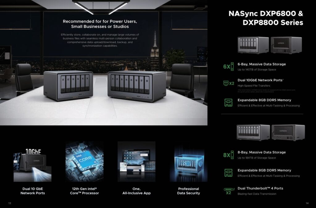 Ugreen Unveils AI-Powered NAS Concept at IFA 2024 with NASync IDX6011 and IDX6012 models 5 Ugreenn Nassync 6 1024x675 1