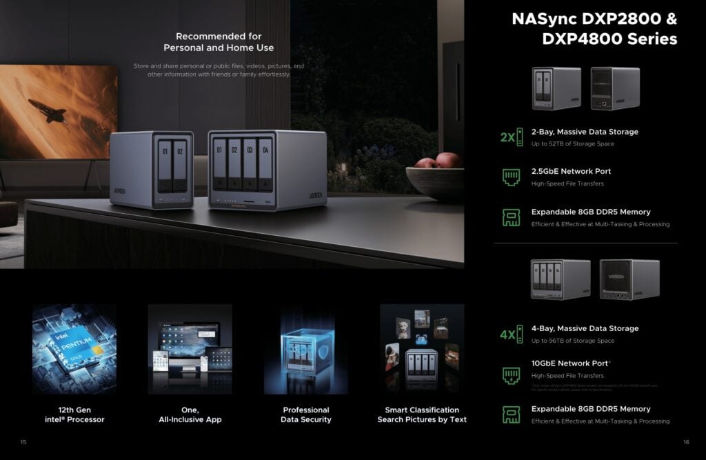 Ugreen Unveils AI-Powered NAS Concept at IFA 2024 with NASync IDX6011 and IDX6012 models 4 Ugreenn Nassync 7 1024x667 1