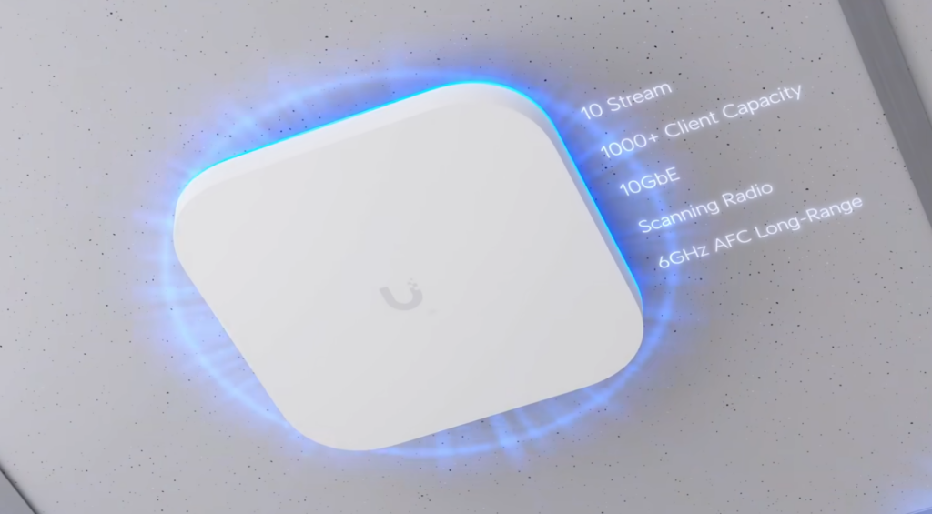 Ubiquiti's UniFi Enterprise Wi-Fi 7 Lineup: Unifi E7, E7 Audience, and E7 Campus 2 UniFi Enterprise Wi Fi 7 E 1024x565 1
