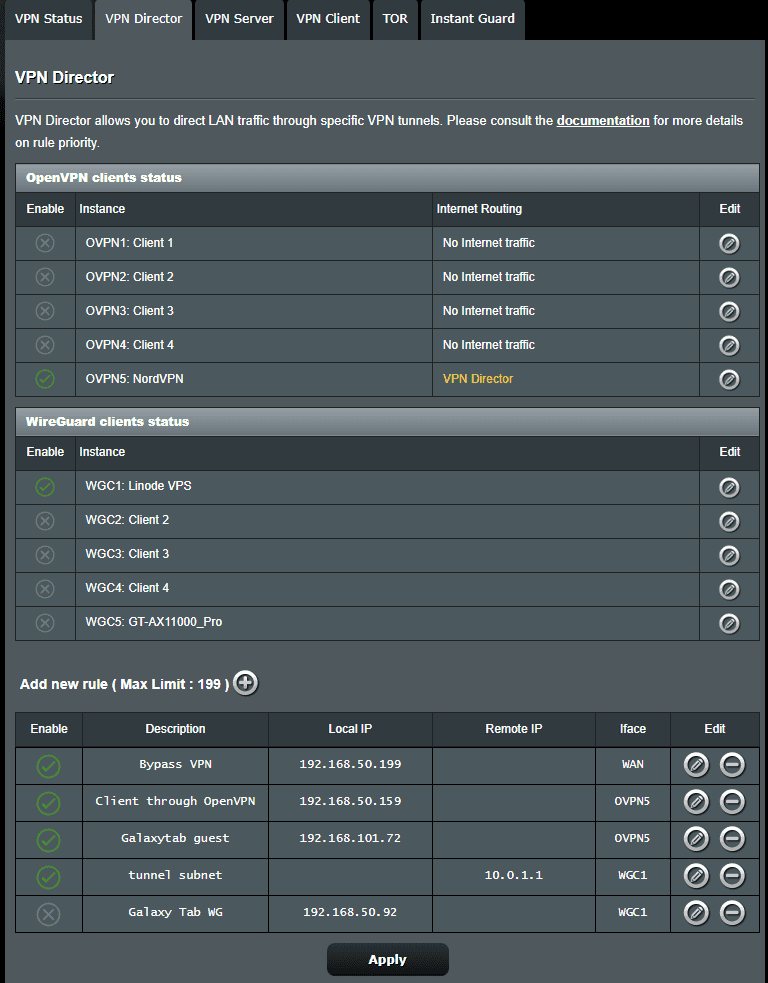 ASUSWRT-Merlin: Guide to Elevating Your Home Network Experience 4 VPN Director Asuswrt Merlin