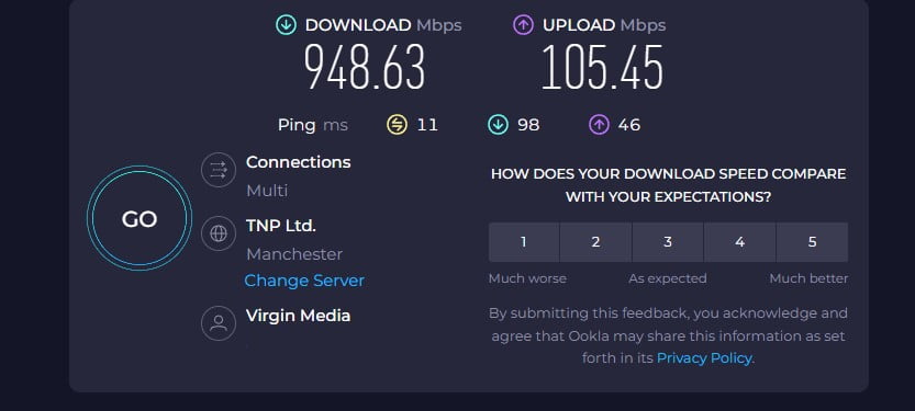 Virgin Media Gigabit Ethernet
