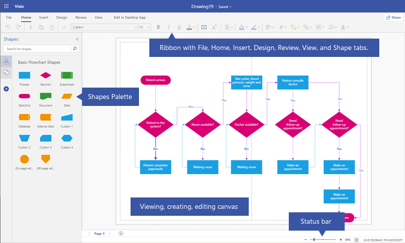 5 Office 365 Programs That Help Your Business Stay Competitive 5 Visio for the Web