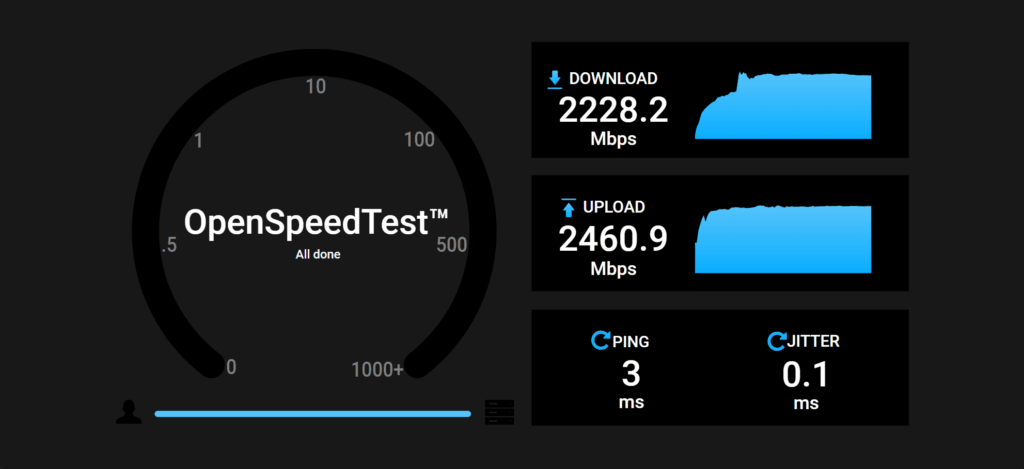 WiFi 7 6GHz Performance 1 1