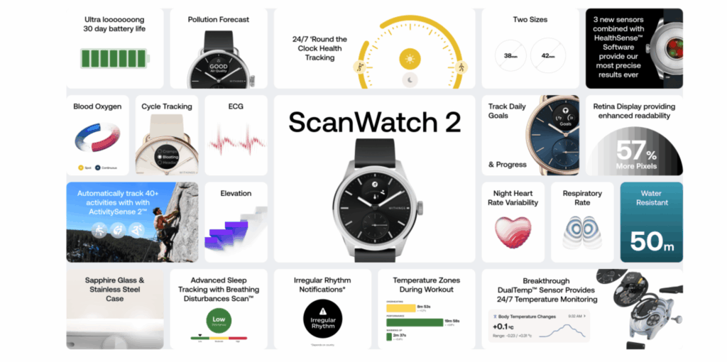 Withings Scanwatch 2 1