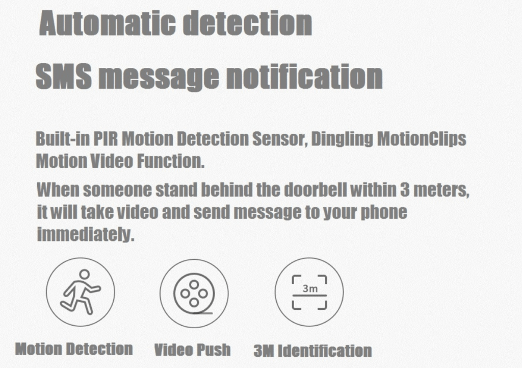 Xiaomi Zero Smart Doorbell could be an affordable Ring / Nest Hello alternative 4 Xiaomi Zero Smart Doorbell 2 1024x721 1