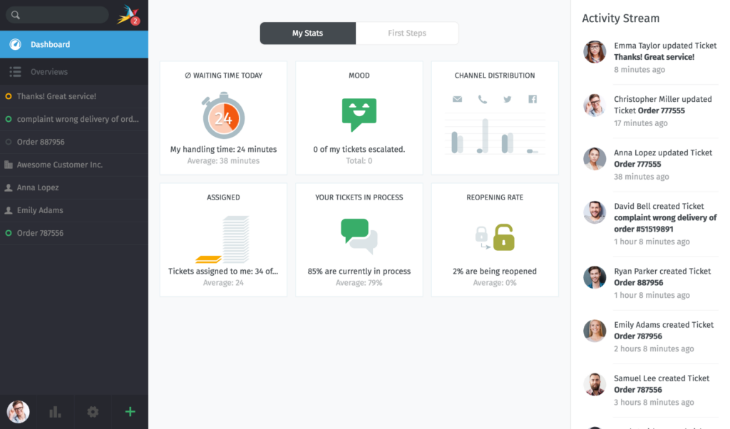 Open-Source MSP Tech Stack – RMM / PSA / ITSM / Remote Access Tools for Startup MSPs 5 Zammad 1024x602 1