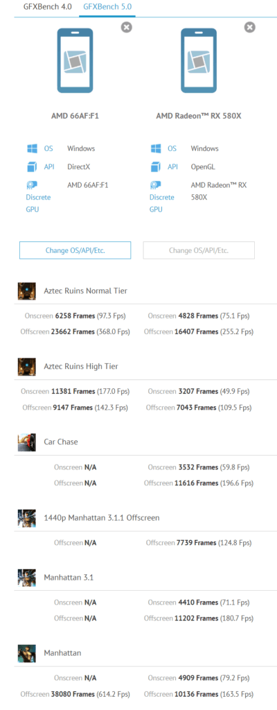 Possible AMD Navi Radeon RX GPU Benchmarks Leaks on CompuBench 2 chrome GFOkOUwtnS 400x1024 1