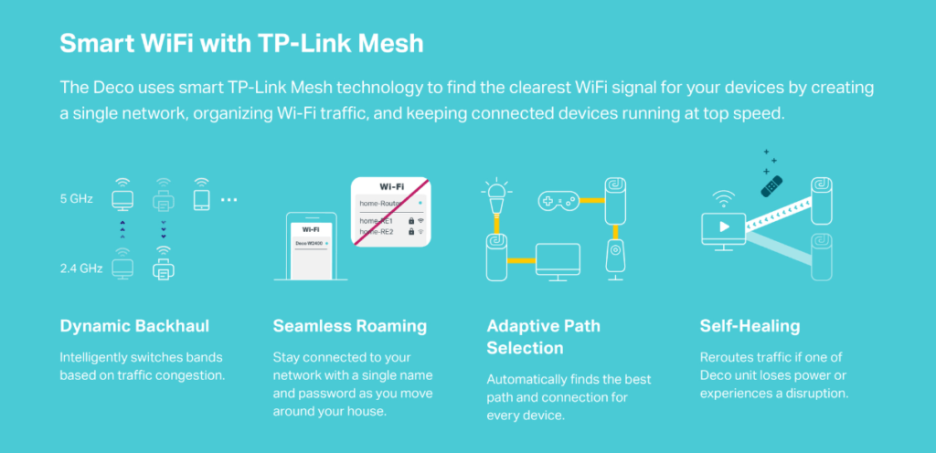 TP-Link Deco W2400 Mesh WiFi System Announced for less than $100 looks the same as the £100 Deco M4 2 chrome HNgQeF0mBF 1024x496 1