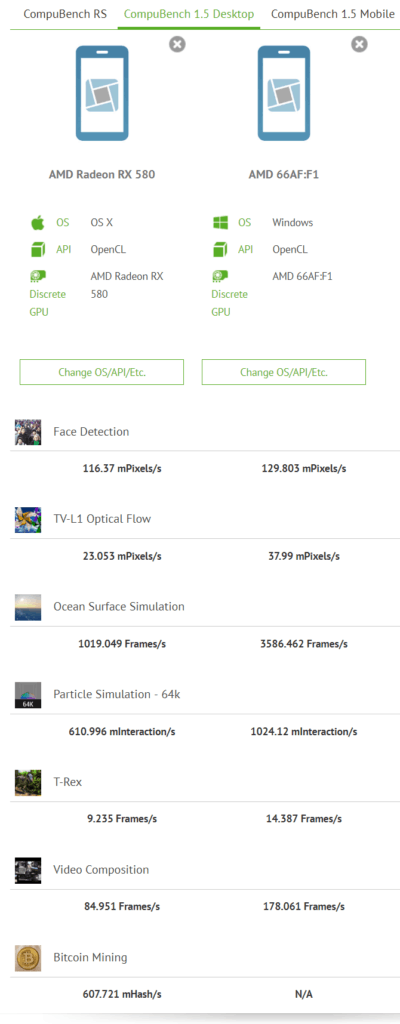 Possible AMD Navi Radeon RX GPU Benchmarks Leaks on CompuBench 4 chrome KTgK9jygjm 400x1024 1