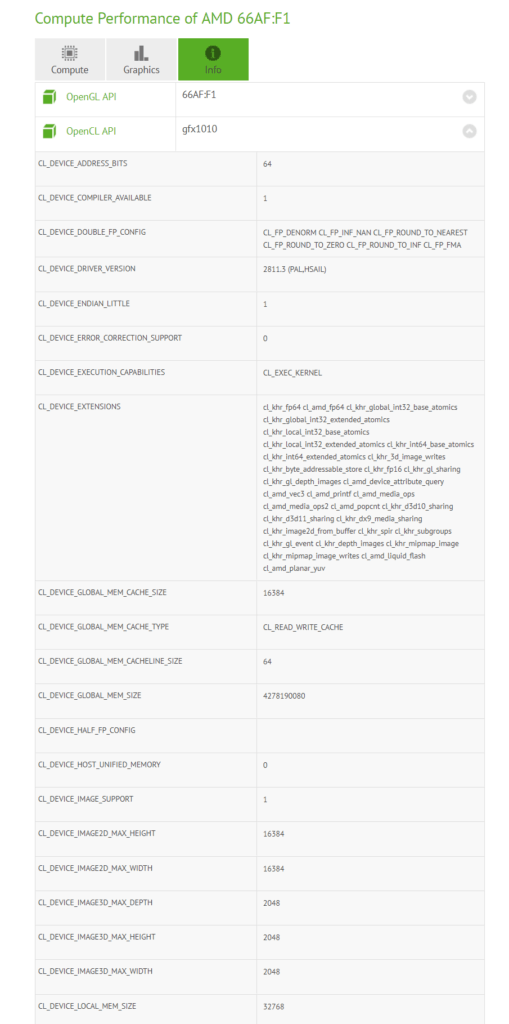 Possible AMD Navi Radeon RX GPU Benchmarks Leaks on CompuBench 5 chrome cx1pYKIC5o 509x1024 1