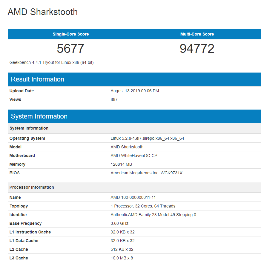 AMD Sharkstooth 32-core Zen 2 Threadripper Spotted in Geekbench - Up To 35% Faster Than Ryzen Threadripper 2990WX 3 chrome ePdaBIWBC6