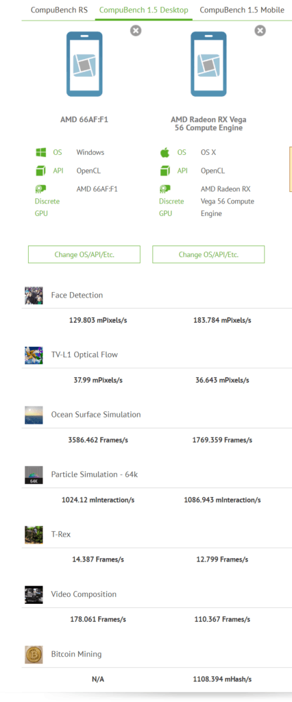 Possible AMD Navi Radeon RX GPU Benchmarks Leaks on CompuBench 3 chrome efnbKPoeXk 426x1024 1