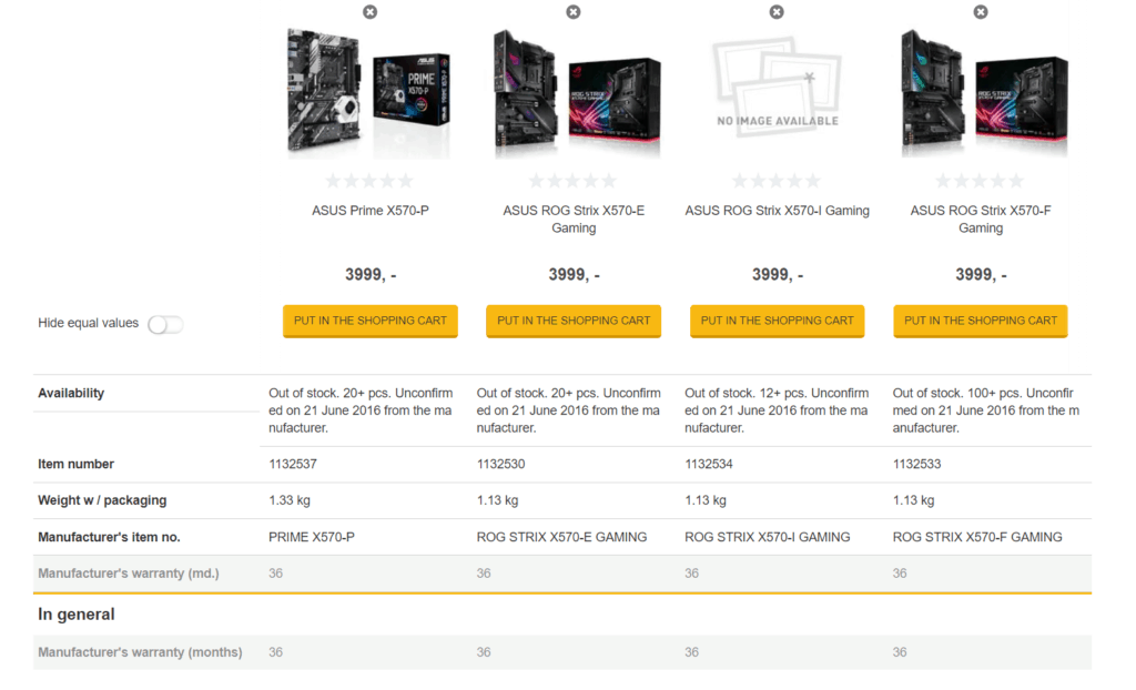 AMD Ryzen 3000 CPUs & X570 Motherboards prices listed by Danish retailer. R5 3700X -£357, 3800X - £435, 3900X - £549 3 chrome fLuaI9GQ2d 1024x622 1