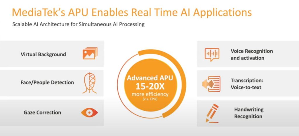 MediaTek 7nm MT8192 & 6nm MT8195 Chipsets Announced for Chromebooks with Arm Cortex A78 CPU & Mali-G57 GPU 2 chrome ks6e3IXg7W 1024x467 1
